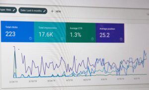 How to Add Google Analytics to WordPress: A Beginner's Guide